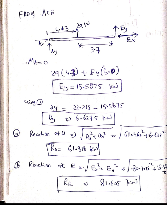 FBDO ACE 4.3 29 kn Ey Ex R 1. Ay 3-7 MA=o 29(4-3) + Ey(6.0) Ey = 15.5875 KN using 15.5875 Dy Dy 22.215 2) 606275 kn Reaction
