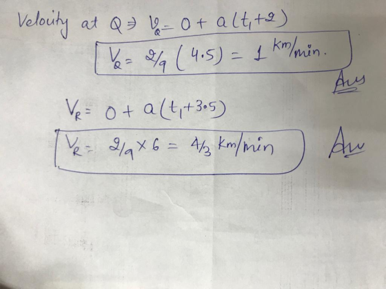Velouty at Q = 18 at altta) [ = 2/9 (4.5) = 1 km min. / Ve= 0 + a[4,+3.5) Tue 2/9 X 6 = 4/3 Km/min An
