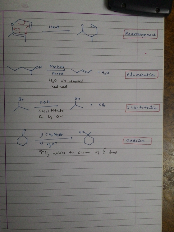 Heat Rearrangement OH MeoNa T Meow +H₂O +420 elimination elimination | ir removed aad iad Br 04 Kou + K Br substitution Subst