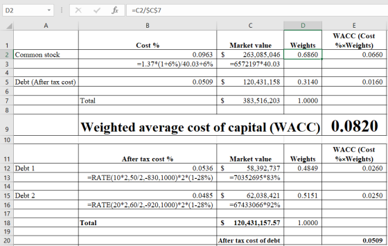 X f =C2/$C$7 B Cost% 0.0963 $ =1.37*(1+6%/40.03+6% Market value 263,085,046 =6572197*40.03 Weights 0.6860) 2 Common stock WAC