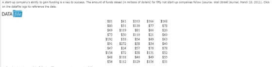 A start-up companys ability to gain funding is a key to success. The amount of funds raised (in millions of dollars) for fifty hot start-up companies follow (source: Wail Street Journal, March 10, 2011). Click on the dataflle logo to reference the data DATA ETE file $61S103 $166 $168 $80 $51 130 $77 $78 $60 $20 $73 $50 S110 $21$60 $49 63 $91S272 $58S54$40 $47 $24$57 $78 $78 $154$72$38$131$52 $48 S118 $40$49 $55 $54 S112 $129 $156$31 $81 $69 S119 $81 $192$18$54