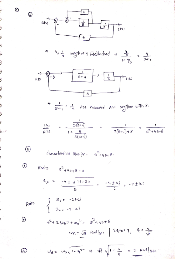 4 R(5) com (191 8 * us Š negitively Feedbacked => 쁨 It Yg 요 Stu . → stu wl- R 15) cis) + 1 stu Š Are Cagraded And mezilive wi