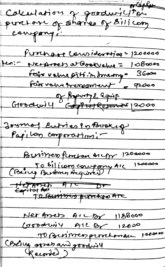 t 36000 Arlephen Cakulation of goodwyron portare of shares of Silicom company Purnare consideration = 1200000 peni Nerfrrets