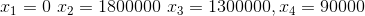 x_{1}=0\ x_2=1800000\ x_3=1300000, x_4=90000