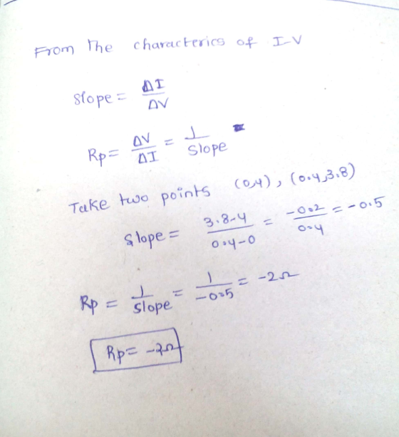 From he characterics of stope p_TI slope .8) Take two points (0,4) (0.4,3 3.8-y Slope- Kp= slope