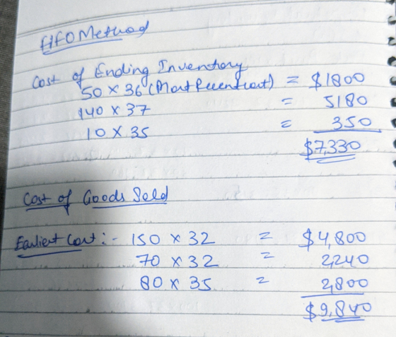 fifo Method Cost of Ending Inventory 50x36 (Mart Reeentrat) 940x37 $1800 3180 10X35 350 $7,330 Cost of Goods sold ez I farlie