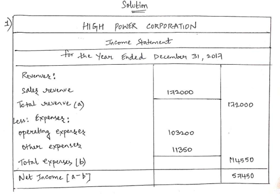 solution HIGH POWER CORPORATION Income Statement for the year Ended December 31, 2017 Revenuer! 172000 172000 salez revenue T