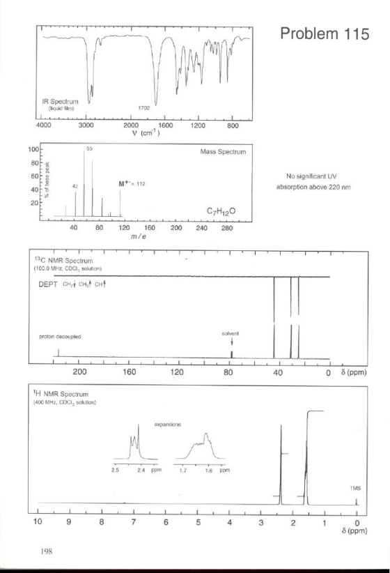 Problem 115 R Spectrum liquid film) 1702 4000 3000 1600 1200 V (cm) 100 Mass Spectrum No significant UV absorption above 220 nm M+ 112 40P 20 C7H120 40 80 120 160 200 240 280 m/e 13C NMR Spectrum (100.0 MHz, CDC, solutian) proton decoupled 200 160 120 80 40 0 (ppm) H NMR Spectrum 400 MHz, CDCi, solution) expansions 2.5 2.4 ppm 1.7 1.6 ppm 9 8 6 4 8 (ppm) 198