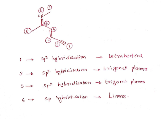 0 (2 8 (6 7 letrahedral 1 Spa hybridisation trigonal plango 3 5-D Sp2 hybridi disation sp2 hybridisation trigonal planas sp h