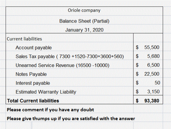 Oriole company Balance Sheet (Partial) January 31, 2020 Current liabilities Account payable $ Sales Tax payable (7300 +1520-7