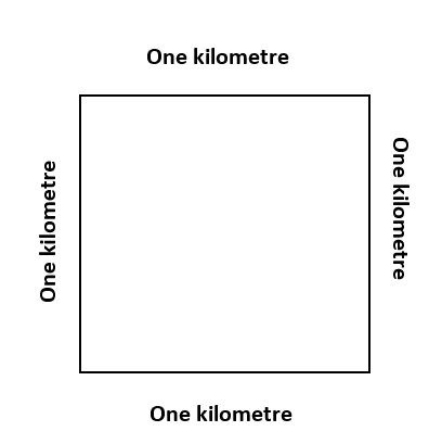 One kilometre One kilometre One kilometre One kilometre