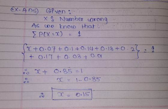 EX-ADS) Given X Ncember corong As coe know that. EP(x-x) 1 x+0.07 +0.1 +0. 14+0.13 +0. to 17 toO3 + 0.01 24 : 1 X+ 0.85 = 1 C