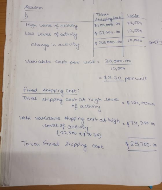 Salution Total Unite Shipping cost 22,500 $100,000.00 High level of activity Low level of activity 12,500 $ 67,000.00 10,000