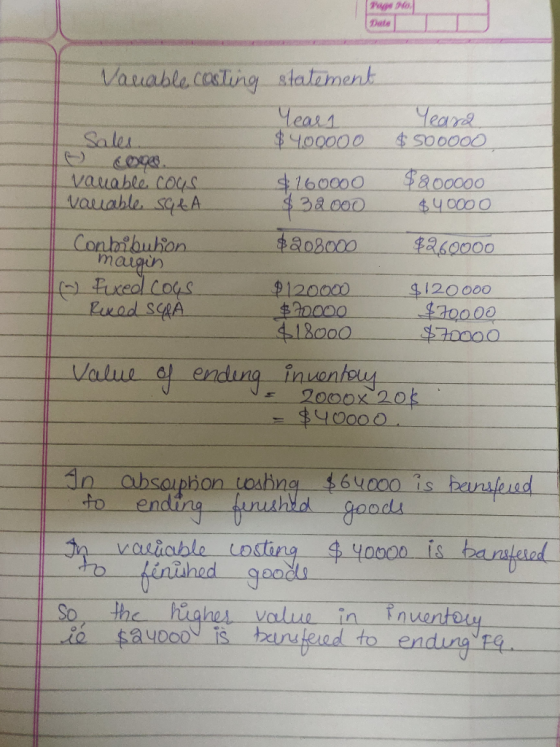 Date Valable.casting statement Years $ 400000 Yeara $ 500000 $160000 $32000 $800000 $40000 vanable cous valable SGŁA Contribu