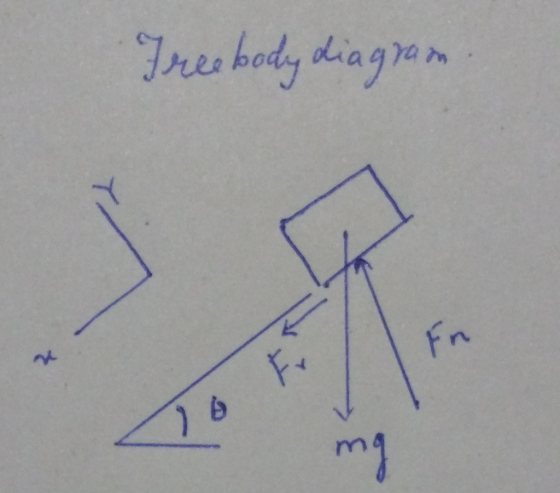 PrD 74 f n