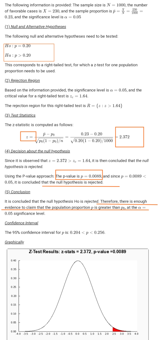 The following information is provided: The sample size is N 1000, the number of favorable cases is X = 230, and the sample pr