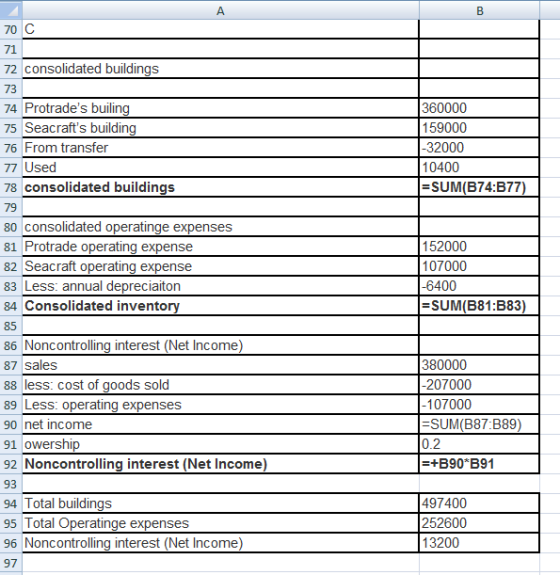 70 C 72 consolidated buildings 73 74 Protrades builing 75 Seacrafts building 76 From transfer 77 Used 78 consolidated build