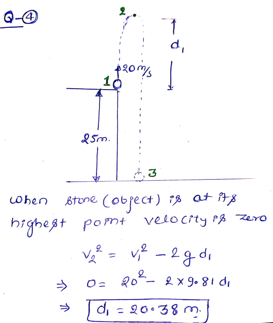 $20ML 25m 3 when stone coopect) % at 178 bigbeßt point Velo City of Zero . V = vie-agdi 5 Os 202- x 9.810, → Jd, = 20.38m
