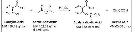 one o ОН ld woman to create H3 SO4 OH + CH2COOH OH 0-C-CH3 Salicylic Acid MM 138.12 g/mol Acetic Anhydride MM 102.09 g/mol d
