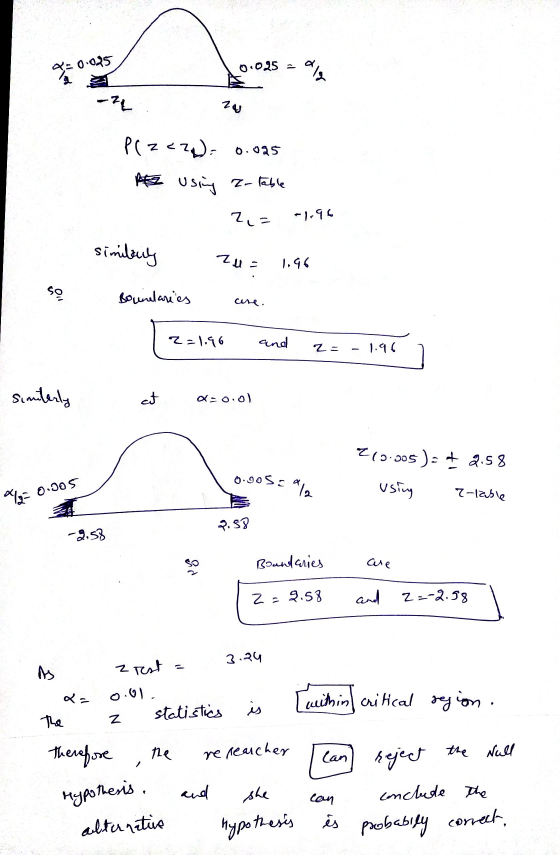 Q=0.025 0.025 - ble -L 20 P(Z < 2) = 0.025 Pe using z-table 2 = -1.96 similarly 20 1.96 so Boundaries cire. 2=1.96 and Ze 1.9