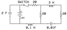 SWITCH 20 3 H 20 140 0.1 H 0.01F
