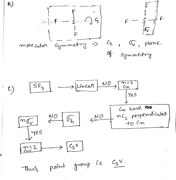 F -s.. AG f - $ AF Lov je molecular symmetry =) . C2 , Tv, plane of symmetry n 2 155 inean) Nos = Cn mo Cn have to Inc, perpe
