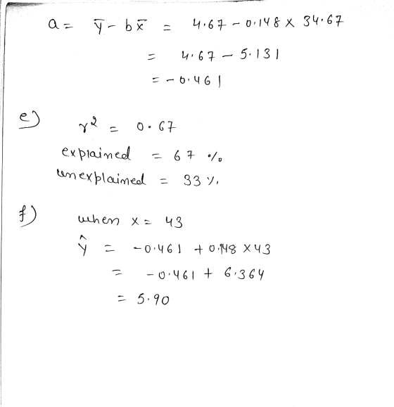 az Ý - 68 - 467 -0.148 x 34567 = 4167–5.131 E-0.461 r2 = 0.67 explained = 67% an explained = 33% . when X= 43 ŷ -0.461 +0.148