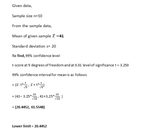 Given data, Sample size n=10 From the sample data, Mean of given sample X =41 Standard deviation s= 20 To find, 99% confidenc