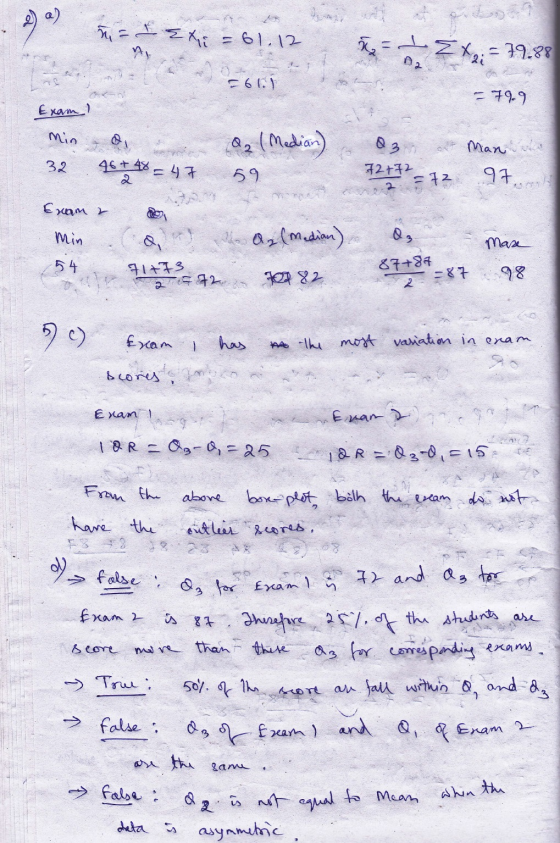 i - 61.12 9.88 79.9 E xam Min Man 4+ 447 32 32+2 12 97. 69 Exam armi) min maa &7+84 =7 54 2 29 Exam has AA Ih mot vaiaton in