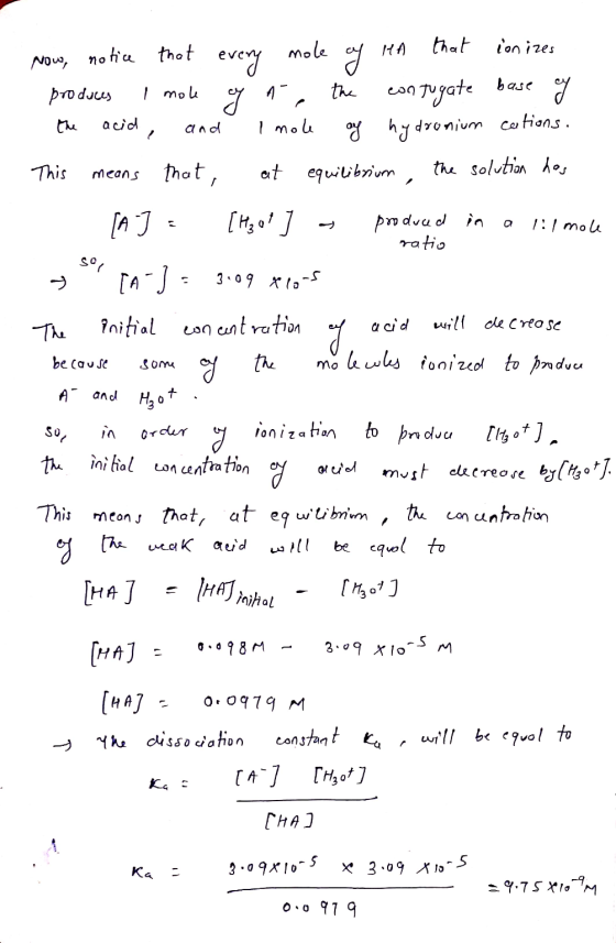 Now, notice that every mole of HA that ionizes produces I mole of a the contugate base ay the acid, and I mole of hydronium c