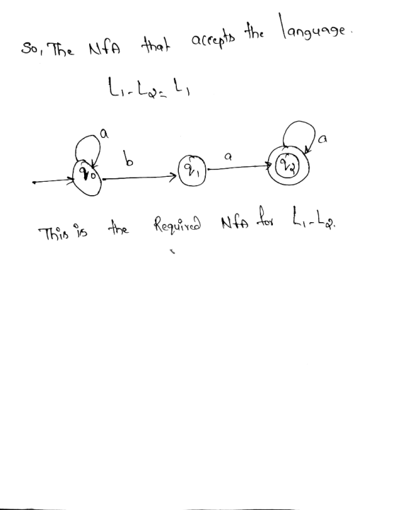 the language So, The NFA that accepts Lirlash b a q (2) This is the Required Nfo for Licha
