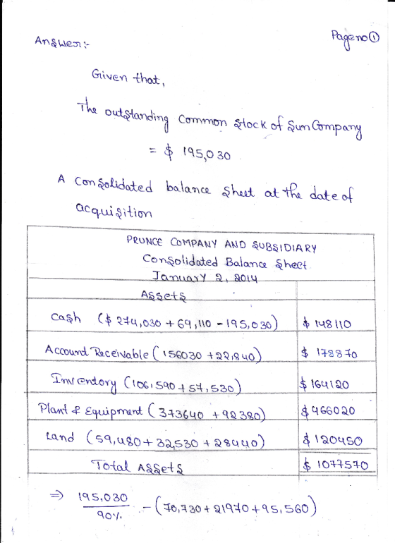Anghera Page not Given that, outstanding common stock of Şum Company = $ 195,0 30 A consolidated balance sheet at the date of