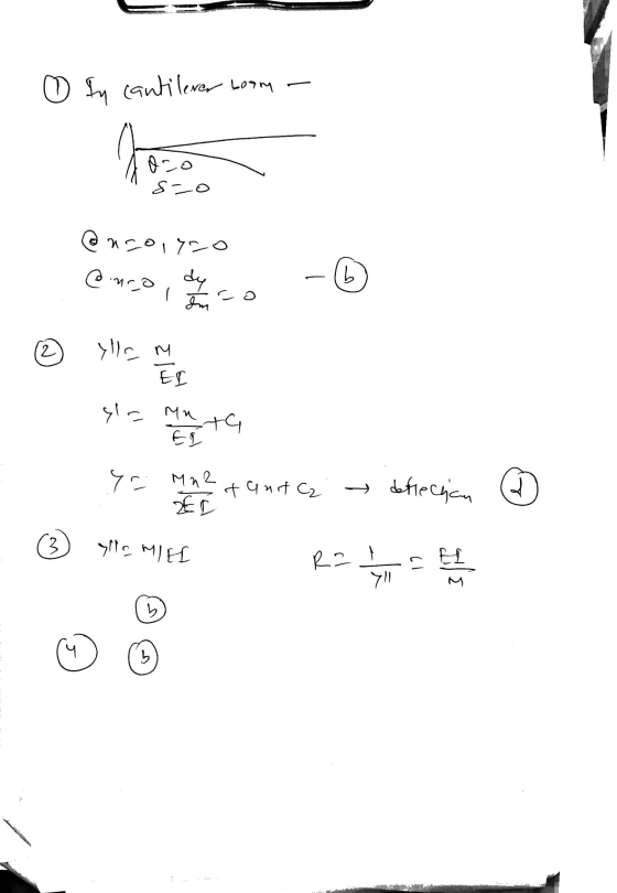 o In cantilever boom João s-o @nco, 720 @inco dy Im b co 2 y llc m EL gla mu ta EL Ya Mn2 ZE tant C₂ - → deflection & 3 lo M