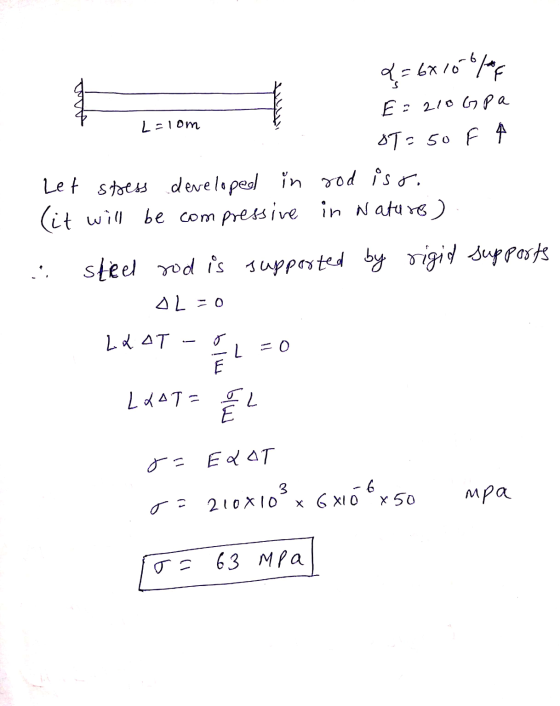 6 = 66/6 E: 2 210 Gpa L=lom OT-50 F Let stress developed in rod isr. (it will will be compressive in Nature) steel rod is sup