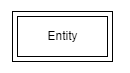 Entity