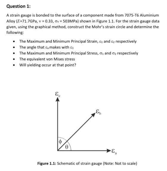 Question 1: A strain gauge is bonded to the surface of a component made from 7075-T6 Aluminium Alloy (E=71.7GPa, v = 0.33, Oy