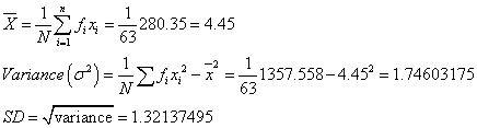 2JA = 280.35= 4.45 63 Variance (c) =ー fx2-x =-1357. 558-4452 = 1.74603175 63 SD 、/variance = 1.32137495