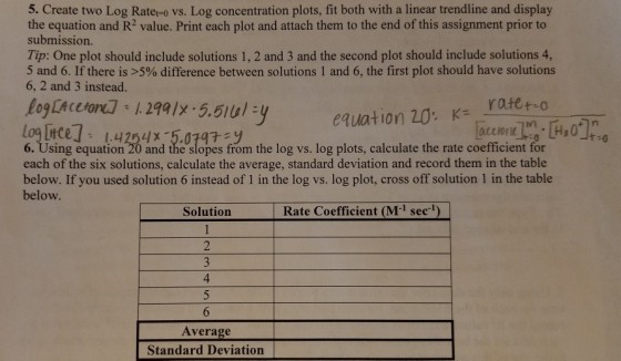 5. Create two Log Rateo vs. Log concentration plots, fit both with a linear trendline and display the equation and R2 value. Print each plot and attach them to the end of this assignment prior to submission Tip: One plot should include solutions 1, 2 and 3 and the second plot should include solutions 4, 5 and 6. If there is >5% difference between solutions 1 and 6, the first plot should have solutions 6, 2 and 3 instead. equation 20: K- ratet-o 6. Using equation 20 and the slopes from the log vs. log plots, calculate the rate coefficient for each of the six solutions, calculate the average, standard deviation and record them in the table below. If you used solution 6 instead of 1 in the log vs. log plot, cross off solution 1 in the table below. Solution Rate Coefficient (M-1 sec1) 4 Average Standard Deviation