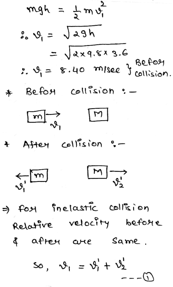 migh = tme & V, = Jash - Vax9.8* 3.6 . Befor 4 = 8.40 misee y collision. Be for collision :- * & After collision :- » for ine