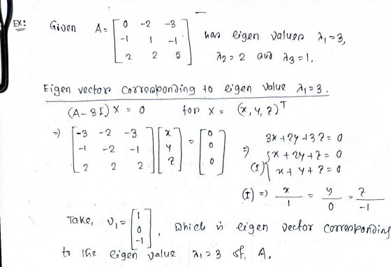 Given 0 Az -2 1 -1 har ligen valuen 2, 73, 22 22 and dzal. 2 2 5 T for x = Eigen vector corresponding to eigen value 2, 23. (