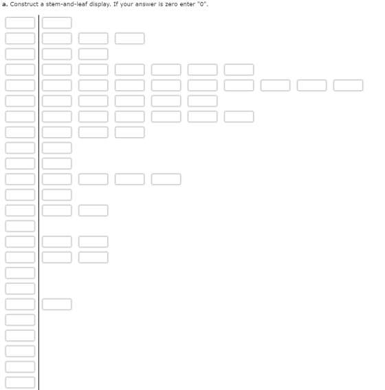 a. Construct a stem-and-leaf display. If your answer is zero enter O.
