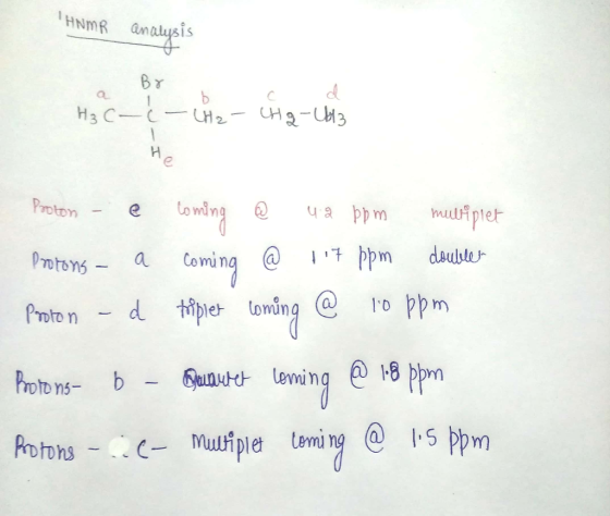 HNMR Br ь a CH2CH-Ul3 H3 C не muliptet e lodng a ppm Proton daubler Pppm toming - d tiper oing a Protons lD ppm Proton Proto