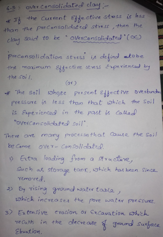 over consolidated clay 6-5 Th the Current Stfective stress is less clan Said to be、oVet(Consolidated(cc) Pre consolidation s