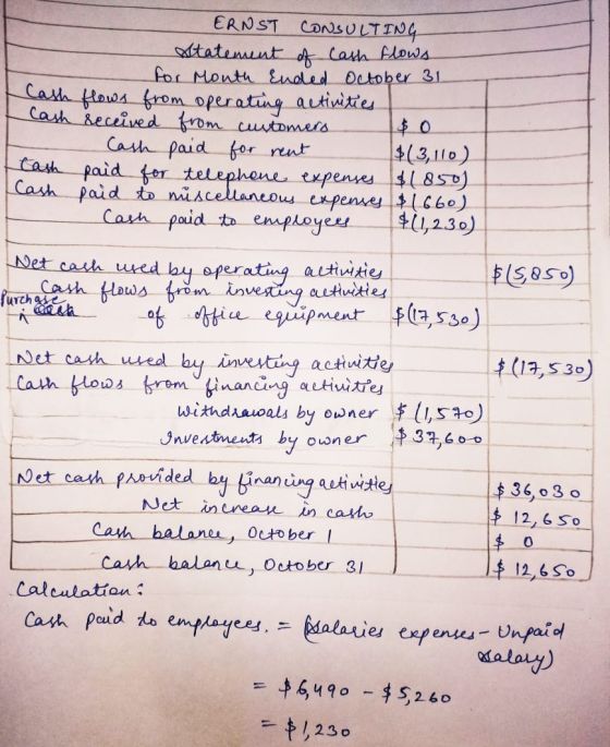 ERNST CONSULTING Statement of cash flows for Mouth Ended October 31 Cash flows from operating activities Cash received from c