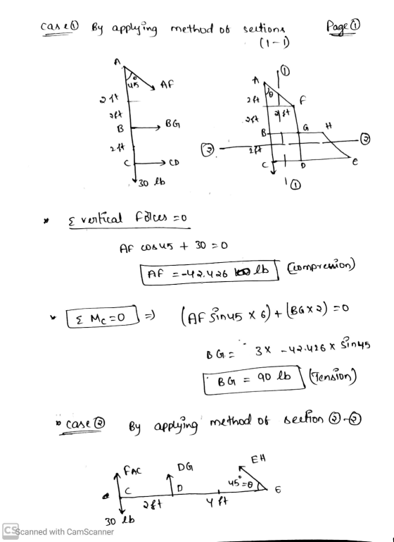 cased By applying method of sections Page AF 247 f 217 aft B BG alft 067 G H B- - aft C 나 > CD е 30 lb 10 { vertical forces s