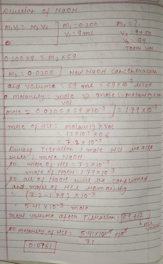 oiuition of NOOH mv - Mg V₂m,-0.200 v-9 me m₂ = 2. = 9+50 V = 59 Total you 10.200x9 = m2 859 M₂ -0.0305 New NaOH concentratio