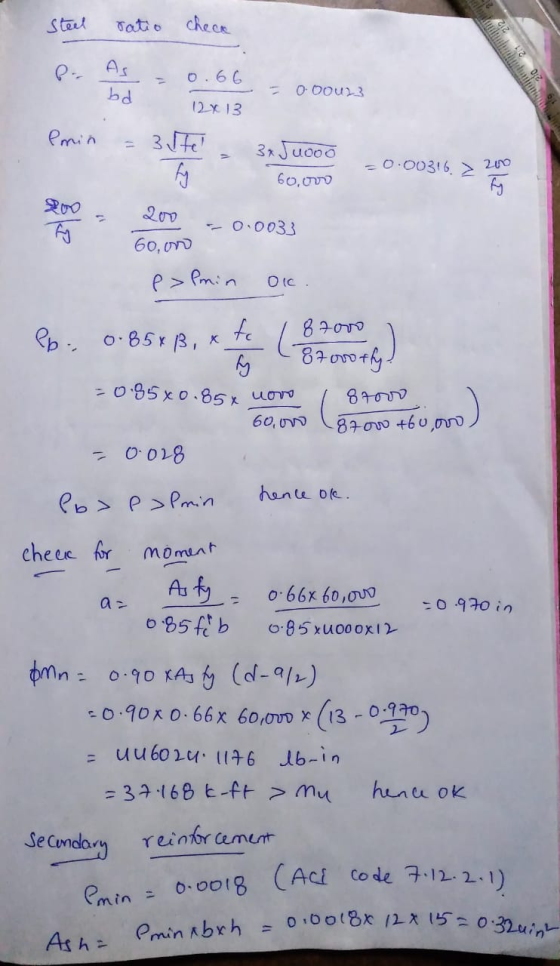 216 ratio chece 212 steel P 211 0.66 = 000013 210 bd 12 x 13 19 min = 0.00316 200 - = 31te = 3x Juooo ty 60.000 200 -0.0033