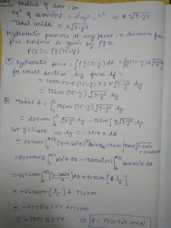 Tadius door 2m ea enor =2 1 Total id diitance from Mydrestatic presswu at any paid PYPCA) 9-y21 mmall becta on for 13600 015-