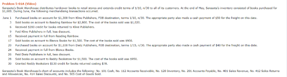Problem 5-01A (Video) Sarasotas Book Warehouse distributes hardcover books to retail stores and extends credit terms of 1/10, n/30 to all of its customers. At the end of May, Sarasotas inventory consisted of books purchased for $1,600. During June, the following merchandising transactions occurred. June 1 Purchased books on account for $1,300 from Kline Publishers, FOB destination, terms 1/10, n/30 The appropriate party also made a cash payment of $50 for the freight on this date. 3 Sold books on account to Reading Rainbow for $2,800. The cost of the books sold was $1,020 6 Received $200 credit for books returned to Kline Publishers. 9 Paid Kline Publishers in full, less discount. 15 Received payment in full from Reading Rainbow 17 Sold books on account to Blanco Books for $1,500. The cost of the books sold was $900. 20 Purchased books on account for $1,100 from Detz Publishers, FOB destination, terms 1/15, n 30. The appropriate party also made a cash payment of $40 for the freight on this date 24 Received payment in full frorm Blanco Books. 26 Paid Dietz Publishers in full, less discount. 28 Sold books on account to Reddy Bookstore for $1,500. The cost of the books sold was $950. 30 Granted Reddy Bookstore $130 credit for books returned costing $78 Sarasotas Book Warehouses chart of accounts includes the following: No. 101 Cash, No. 112 Accounts Receivable, No. 120 Inventory, No. 201 Accounts Payable, No. 401 Sales Revenue, No. 412 Sales Returns and Allowances, No. 414 Sales Discounts, and No. 505 Cost of Goods Sold