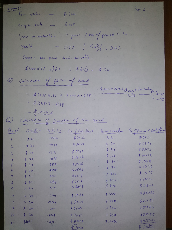 fage 1 Face value - $ 1000 Coupon rate – 6.00% year to makeady - year / ome of period is 14. Yield - sigy. 1 5.2/ 2 2.6% Coup